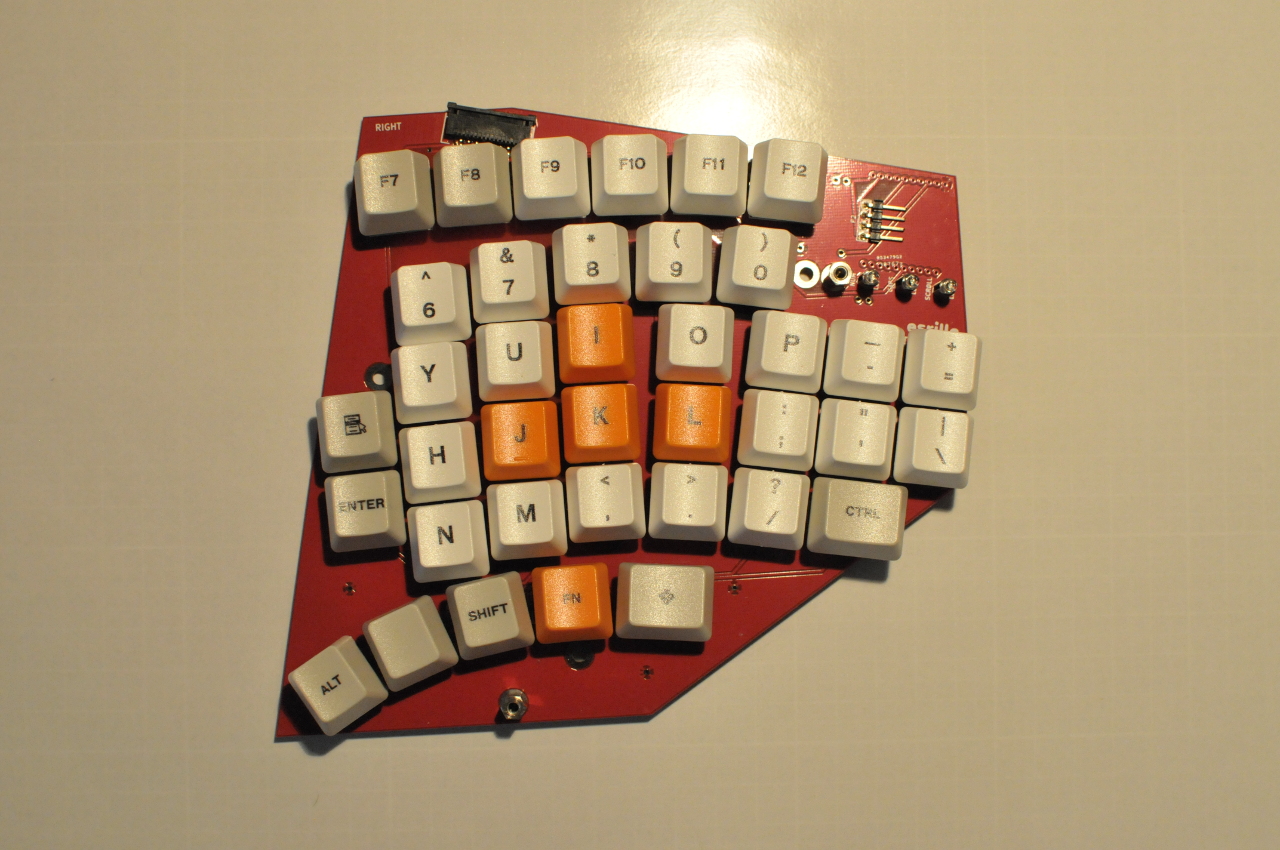 the right hand side board