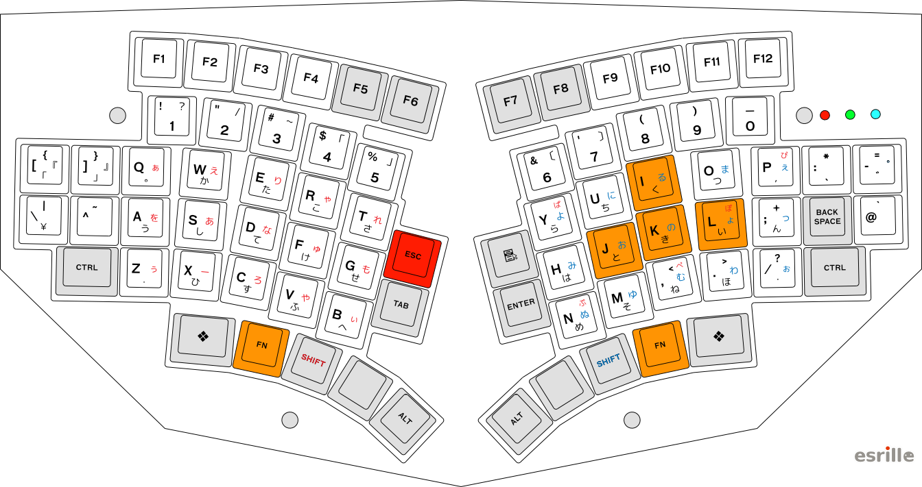 Nicola Layout Type F