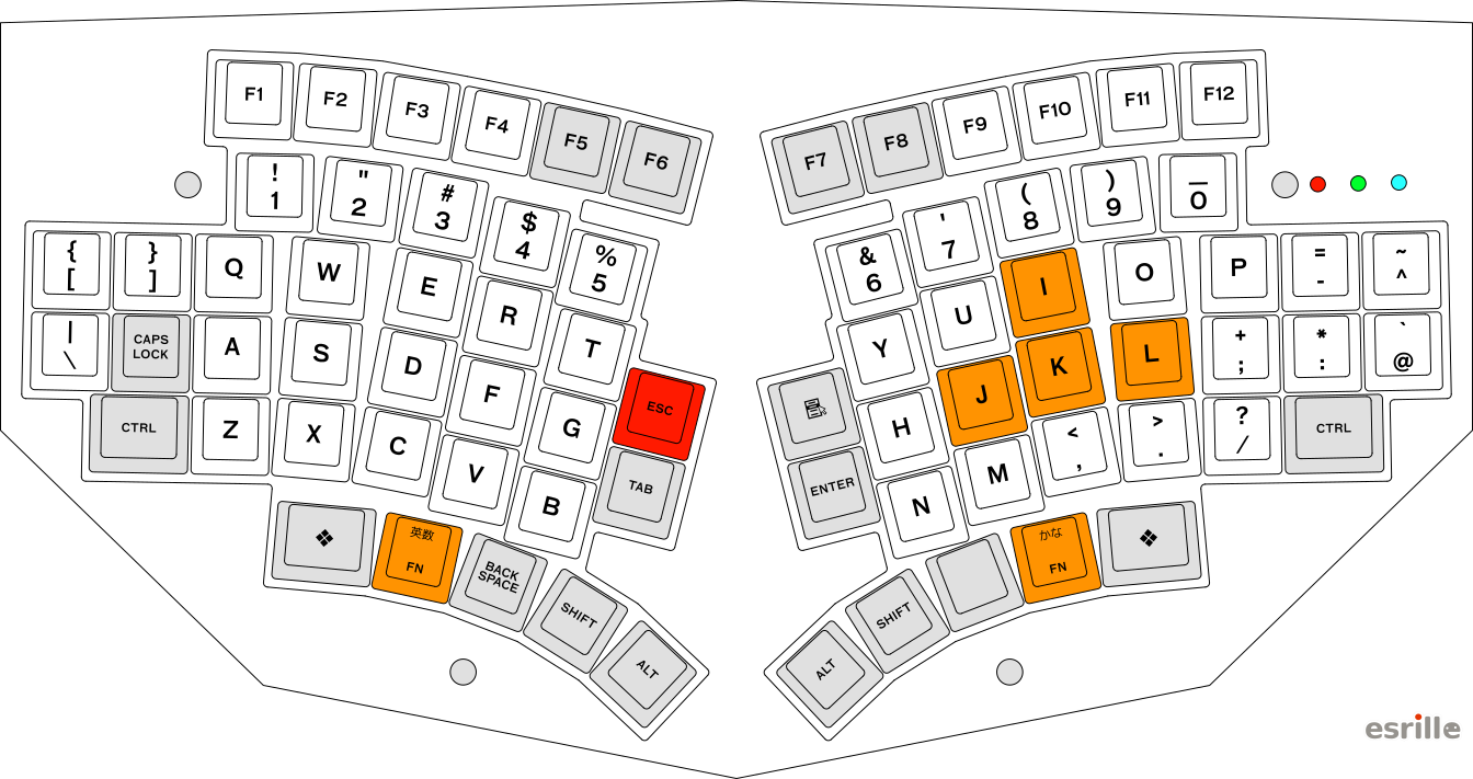 QWERTY(JIS) Layout